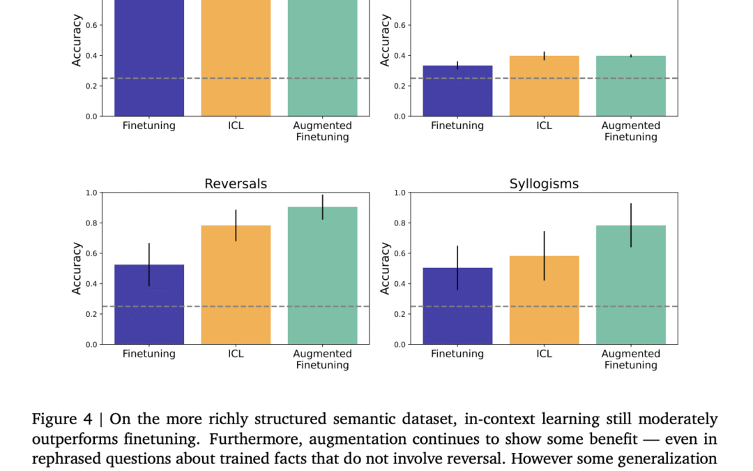 Summary of Enhanced Language Model: Bridging the Disparity between Text Learning and Fine Tuning